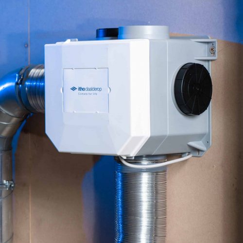 Ventilatie systeem in huis - [Complete gids 2025